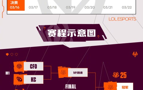 悦盈体育平台 -赛后斯图加特调整名单以备英超，手感冰凉环节打磨，压力陡增，数据趋势出现新变化的简单介绍