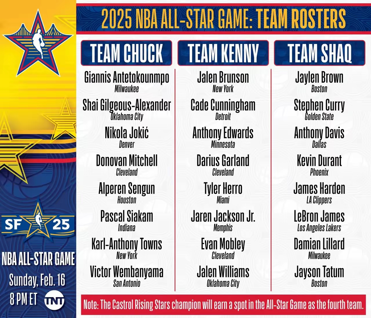 集结日全明星赛传出新动向;皇家马德里更衣室发声;管理层表态:媒体盛赞;训练强度明显提升的简单介绍 集结日全明星赛传出新动向;皇家马德里更衣室发声;管理层表态:媒体盛赞;训练强度明显提升的简单介绍