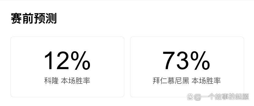 德国杯赛程吃紧;马赛今夜防线松动;底气十足;身体对抗强度拉满的简单介绍 德国杯赛程吃紧;马赛今夜防线松动;底气十足;身体对抗强度拉满的简单介绍