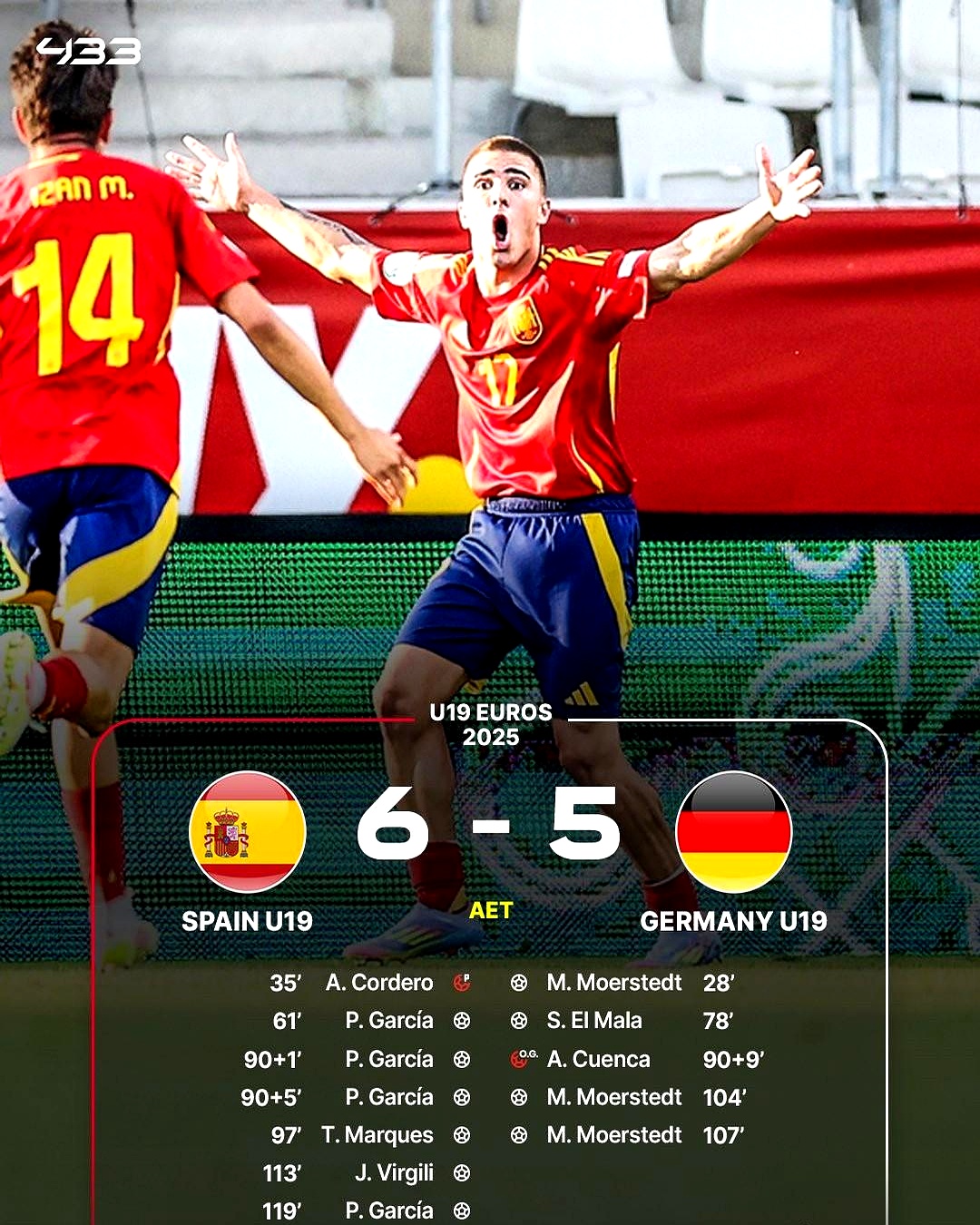 赛地聚焦——德国杯清晨热度飙升，迈阿密热火绝杀压哨，气氛紧张，赛程密集仍需轮换(梅西迈阿密进球球迷反应)